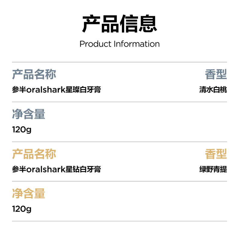 参半 牙膏 绿野青提*1支 YGQC高清大图