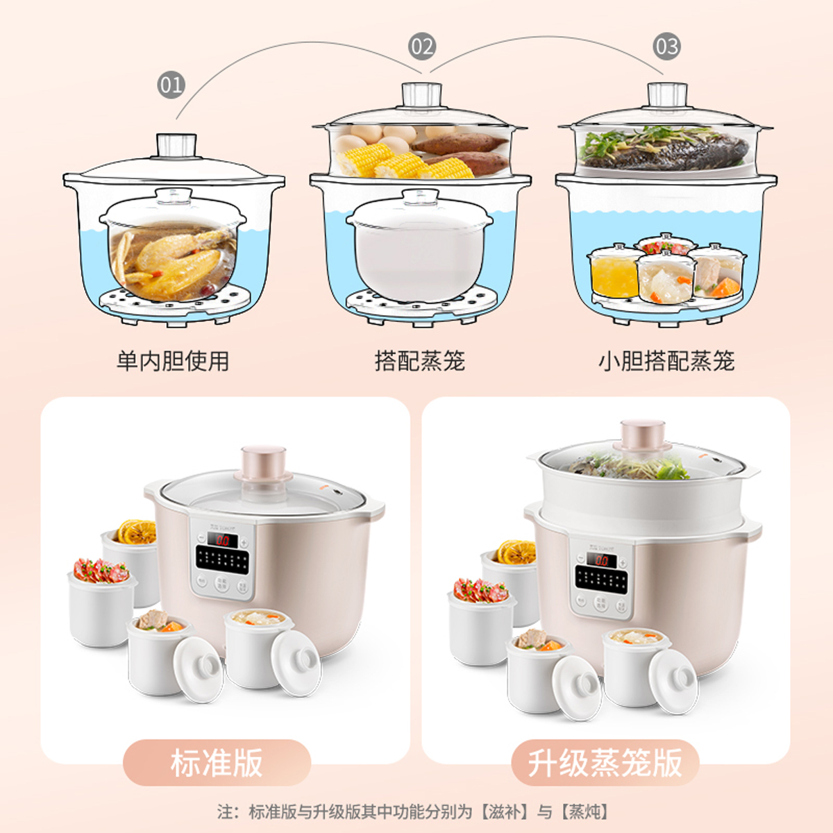 天际(TONZE)大容量隔水炖4升炖锅超大电炖盅家用一锅五胆 40DWG(A) 升级版4升高清大图