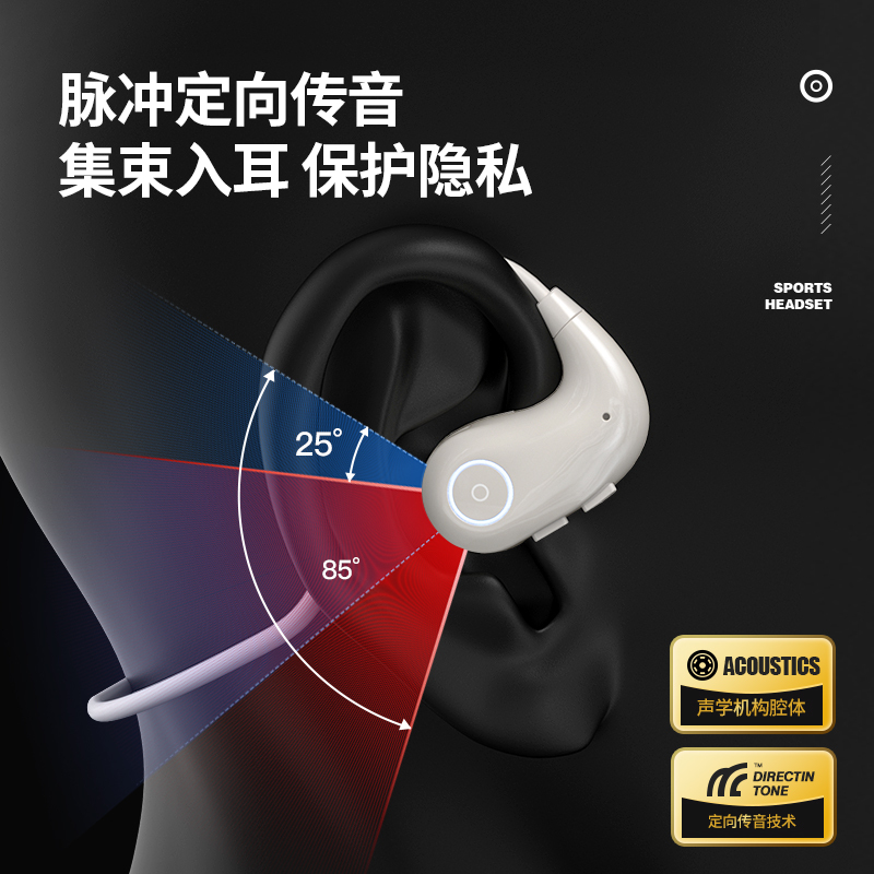 纽曼(Newmine)无线耳机F850 白色