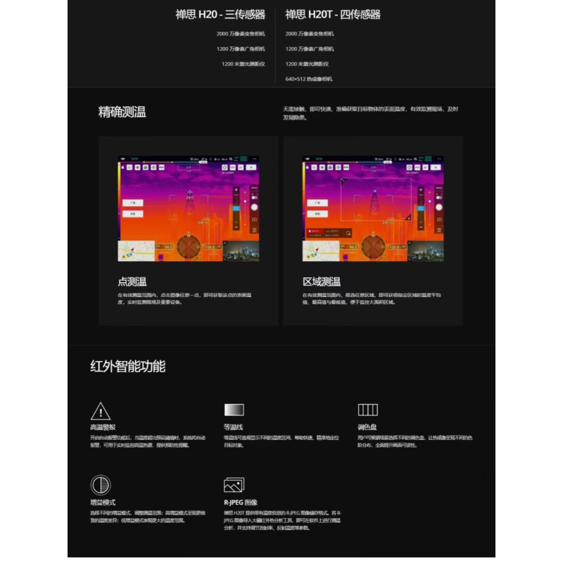 大疆禅思H20T云台相机