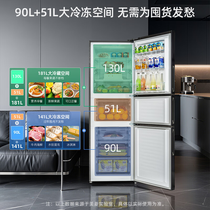 美菱冰箱 BCD-271WP3CX荣耀灰 离子净271升三门冰箱三开门家用变频一级省电风冷无霜高清大图