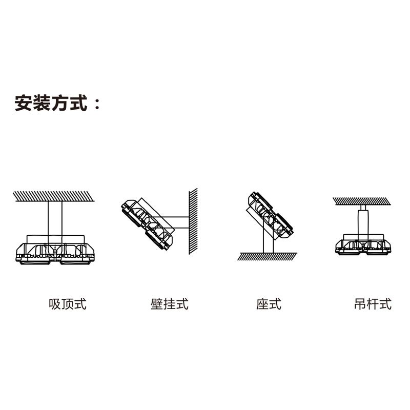 荣的LED防爆泛光灯 BR9800 400W高清大图