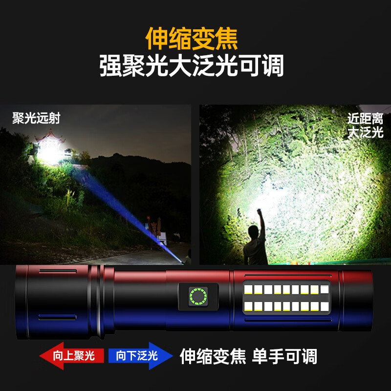 雅格 变焦强光手电超亮超长续航小型户外照明手电筒旗舰款YG-9194M高清大图