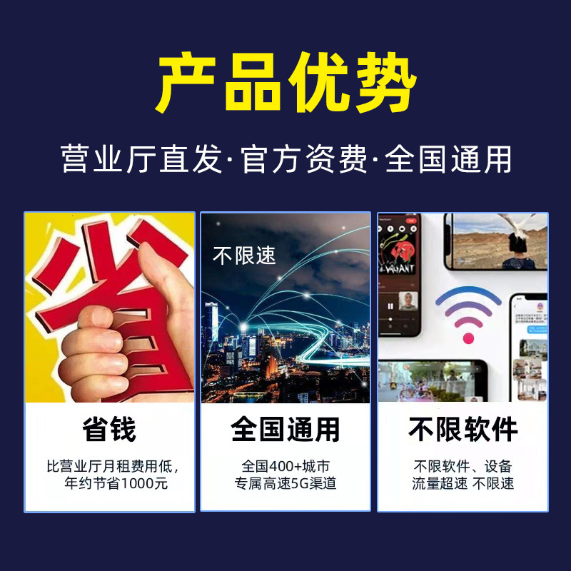 电信手机卡流量卡电话卡纯流量上网卡1990