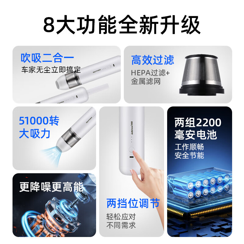 美旅车载无线手持大功率家用强力车载汽车桌面神器便携式吸尘器 AT-1018二合一 白色高清大图