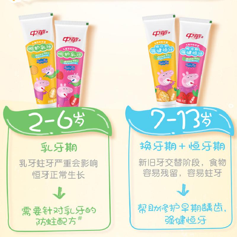 中华(Zhong Hua)儿童呵护乳牙防蛀牙膏(香橙味)60g