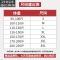 SUNTEK棉色长袖t恤男装秋季棉内搭打底衫秋冬加绒圆领秋衣上衣服T恤 纯棉3000-常规】白色+加绒加厚】锈红 XL 【130-150斤】