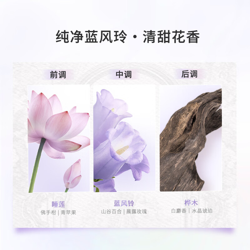 力士(LUX) 精油香氛洗发露 清新花香洗发水 蓝风铃680g高清大图
