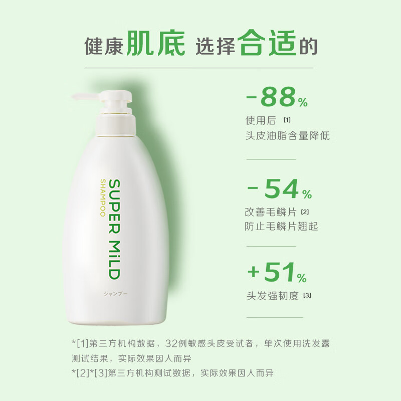资生堂惠润 绿野芳香洗护套装(洗发水600ml+护发素600ml)高清大图