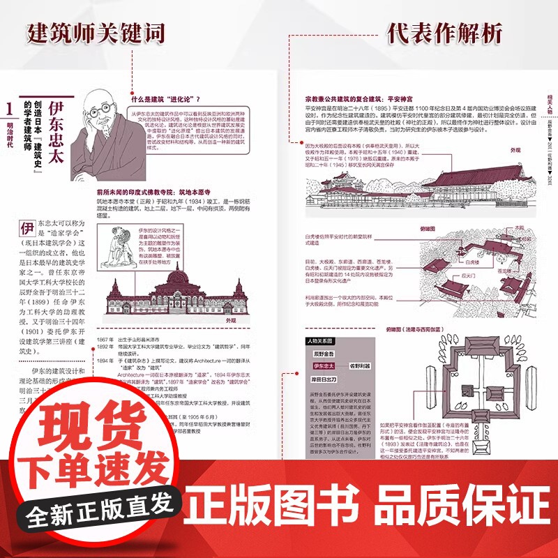 日本建筑大师图鉴 二村悟日本近现代建筑大师简史百年发展史传记作品集图册建筑设计艺术书籍隈研吾安藤忠雄芦原义信卡洛斯卡帕高清大图