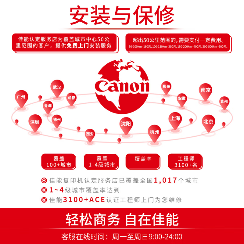 佳能(CANON) iR2725/2730/2735大型打印机办公商用黑白激光A4复印机A3复合机iR2730[30页/分钟+双面+双纸盒+加热]高清大图