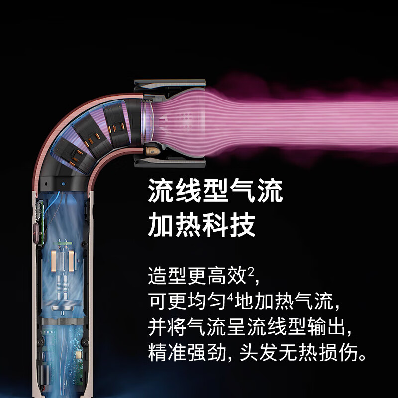 戴森(DYSON)精准造型吹风机 Supersonic r 电吹风 负离子速干护发 沙龙级美发科技 HD17晨曦粉高清大图