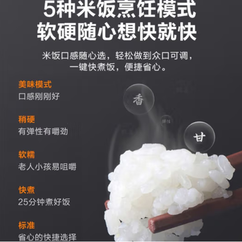 美的(Midea)IH电脑式电饭煲 RC-18RMC高清大图