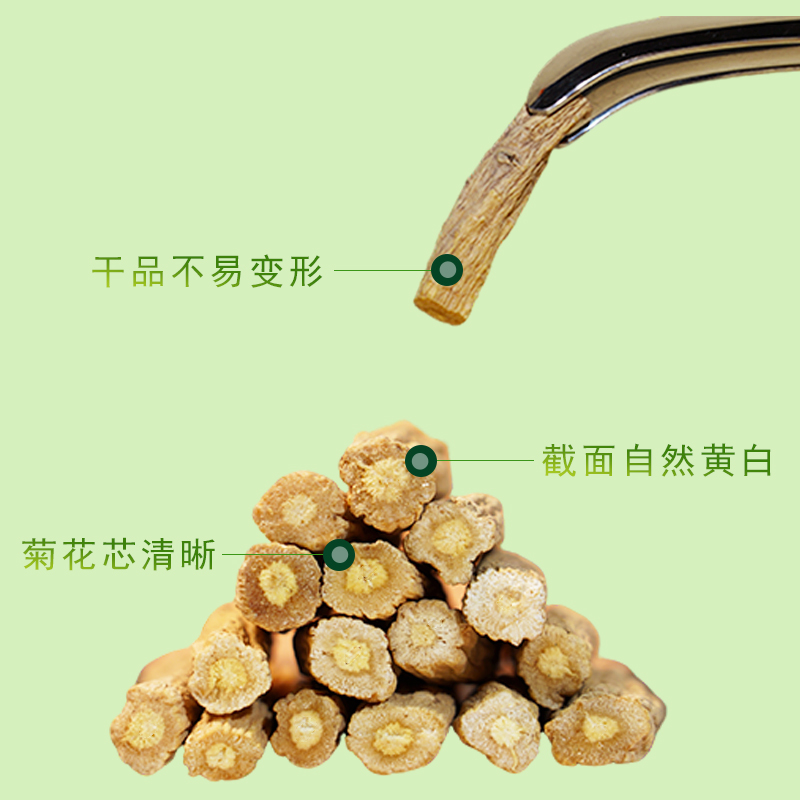 青谷家精选白条党参健康送礼佳选高清大图