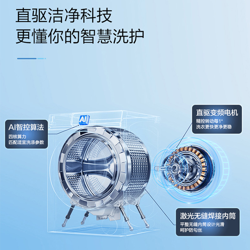 海尔 朗境X11系列 直驱变频 净滤智烘 活水精华洗 平嵌设计 智能投放 3D透视烘干 XQG100-HBD12566高清大图