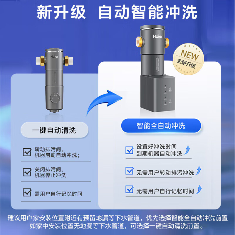 海尔(Haier)前置过滤器7T大通量家用智能净水器40微米自动反冲洗精滤实时水压监测全屋净水机HP-45高清大图
