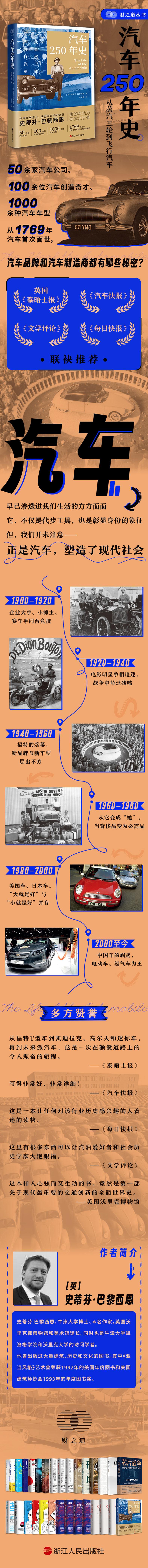 汽车250年史