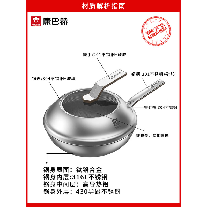 康巴赫 真钛0涂层不粘炒锅第五代 KGO-C32W 32cm (带蒸屉、防烫夹、圆柄铲) 1个高清大图