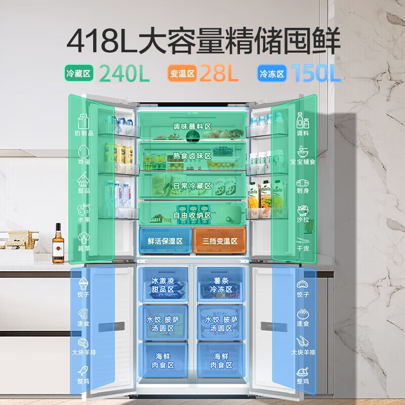 美菱(MeiLing)BCD-418WP9CZJC 十字双开门嵌入式双变频无霜冰箱一级能效 418升 (单位:台) 白色