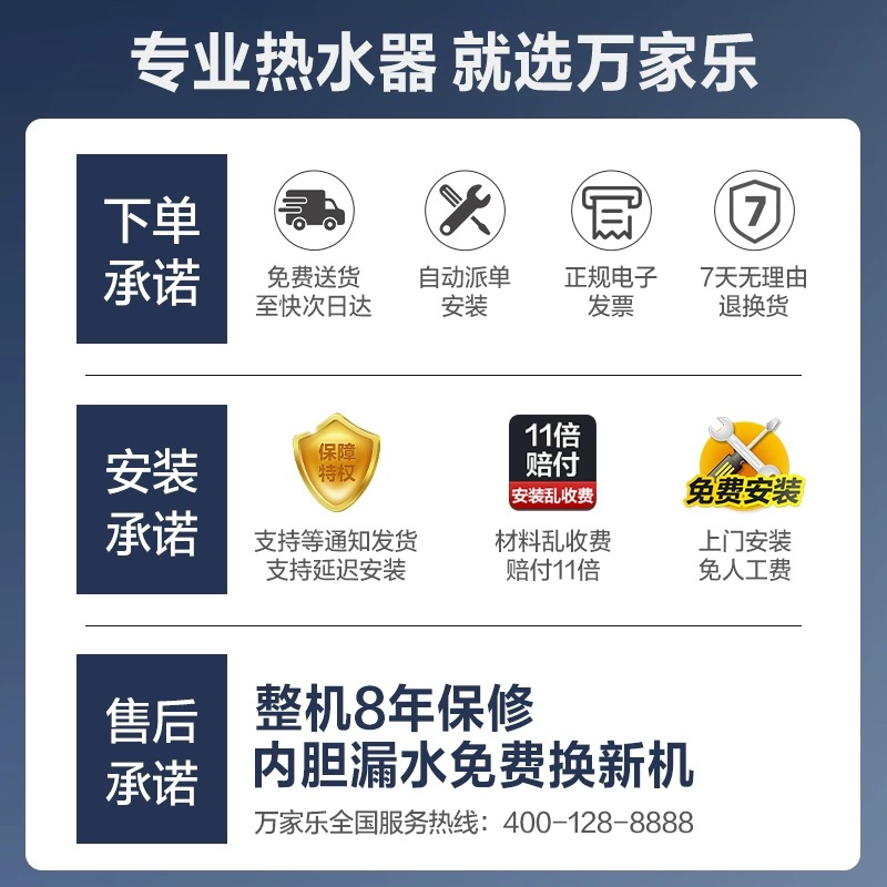万家乐 50升电热水器小尺寸 2200W速热多重防护 出租房家用小型洗澡机 节能省电D50-H111B(S)高清大图