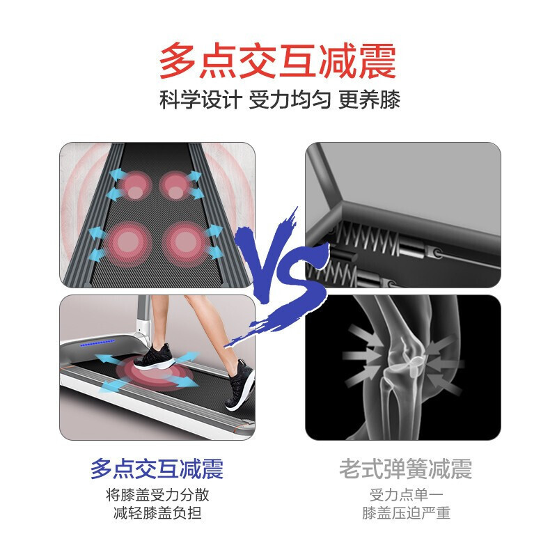 亿健YIJIAN家用跑步机硅油 AI智能语音控制静音折叠室内健身器材smart