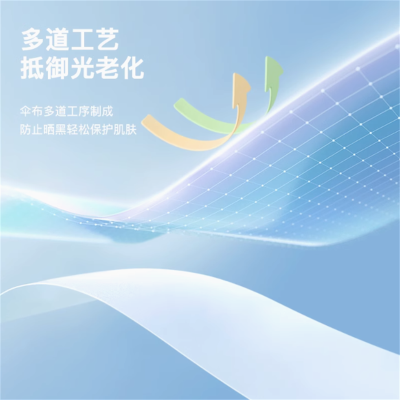 美度 16骨黑胶加固抗风 晴雨两用长柄伞M1609 颜色随机发高清大图