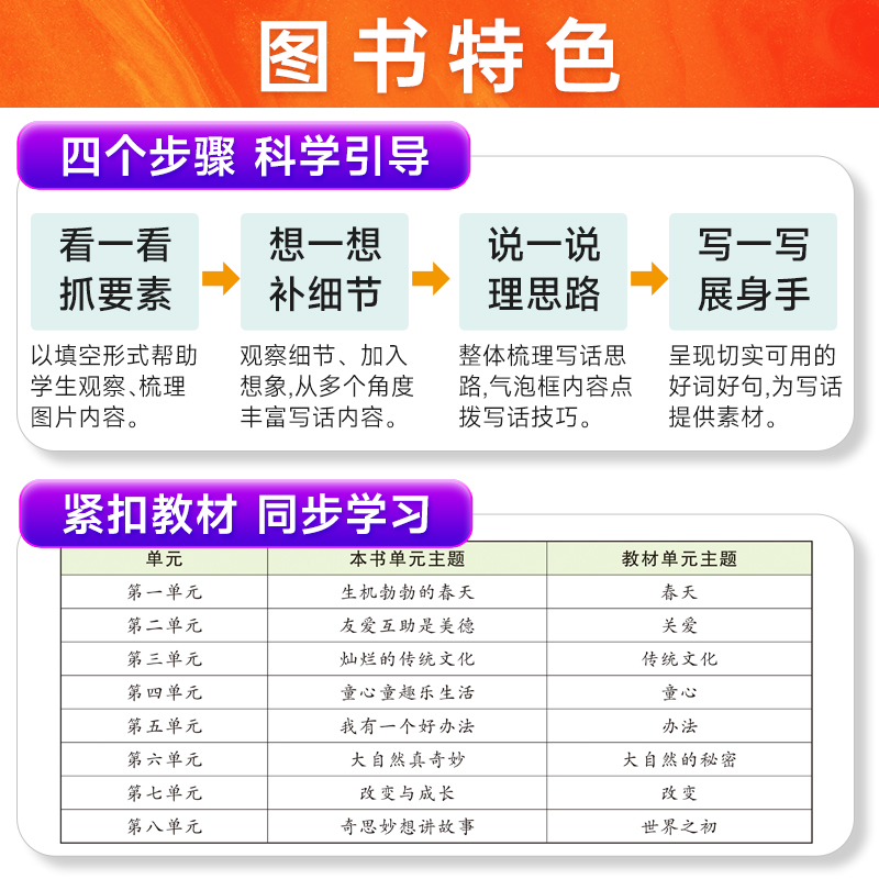 同步作文 四年级上 [正版]2024新版小学学霸同步作文四年级上册语文人教版课外阅读作文老师指导专项训练作文写作pass高清大图