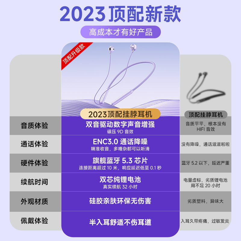 品存(picun)IP55级防尘防水小耳机智能降噪颈挂式超长续航耳机X5 黑色高清大图