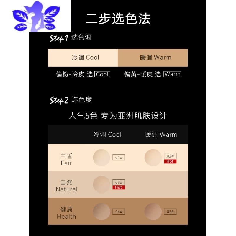Ideamini粉底液隐形硅胶乳贴防凸点防水可重复使用吊带婚纱胸贴图片