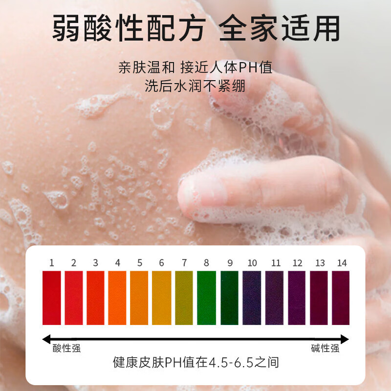 资生堂(SHISEIDO) 惠润沐浴露(淡雅柑桔香)650ml