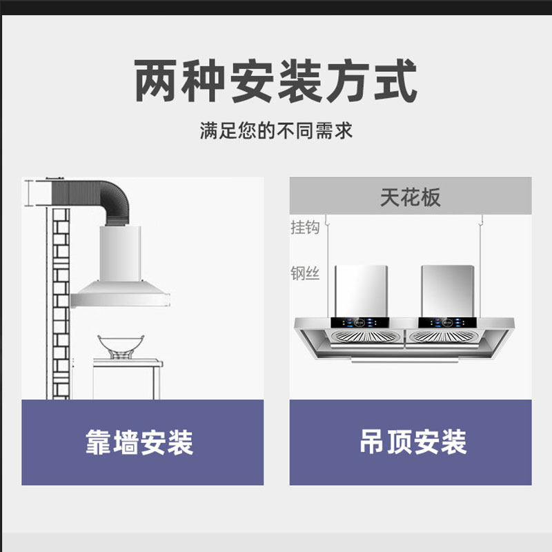 旺厨好太太 新品农村土灶油烟机商用大功率饭店食堂柴火灶 大吸力大型不锈钢吸烟机排烟罩欧式顶吸免清洗 1.2米高清大图