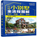 自建小别墅全流程图解(设计预算施工装修)
