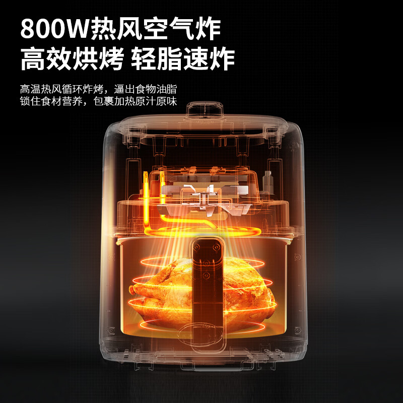美菱(MELNG)电烤炉(空气炸锅) 3L白色MZG-DY6060高清大图