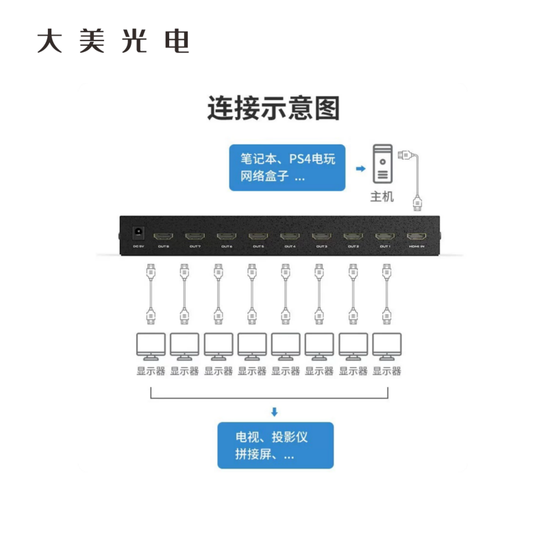 大美光电 多媒体分配器 MT-SP148 1台高清大图