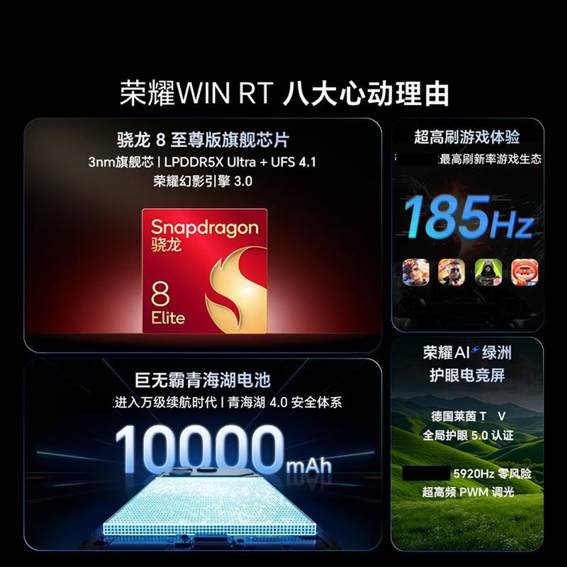 [全新]荣耀WIN RT 12+512GB 快开黑 10000mAh大毫安 骁龙8至尊版 100W 涡轮散热 NFC 红高清大图