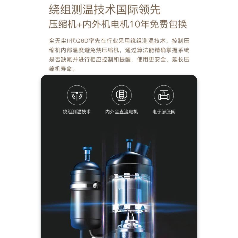 长虹空调2P挂机KFR-51GW/Q6D+R1全无尘健康风57度高温智清洁图片