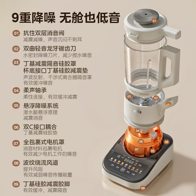美的(Midea)安睡Max2低音破壁机1.75L可拆洗刀盘家用豆浆机无舱多重降噪料理辅食榨汁机MJ-PB13S59