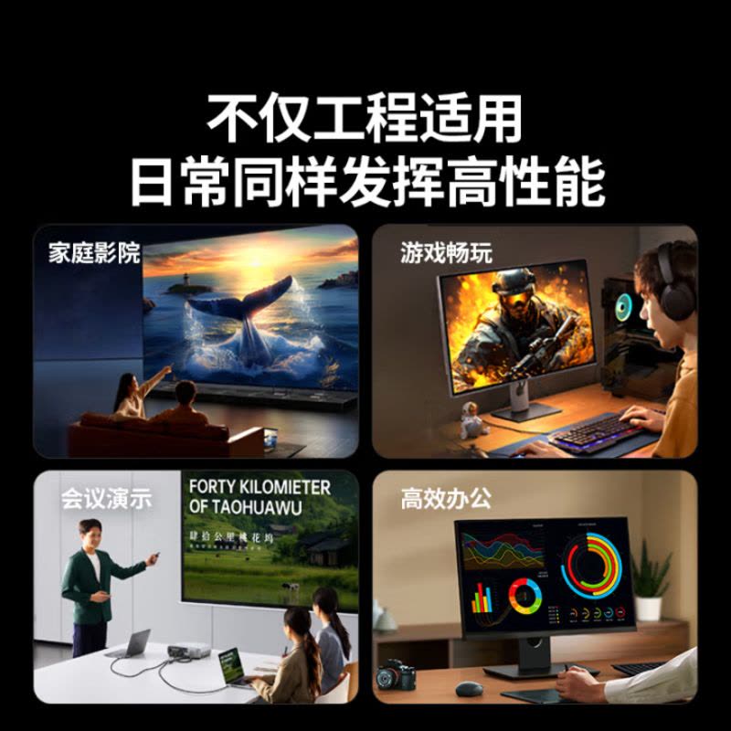 绿联 HDMI线工程级 4K数字高清线3D视频线 8米 笔记本电脑机顶盒连接电视投影仪显示器数据连接线 10178图片