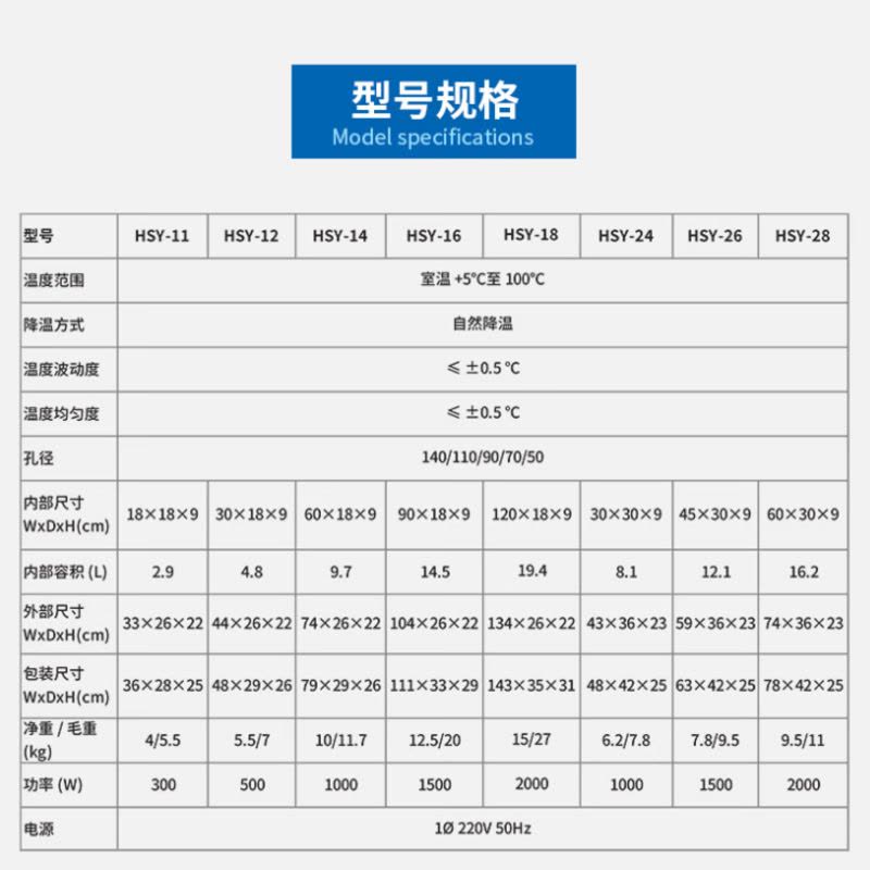 HSY-12实验室电热恒温水浴锅图片