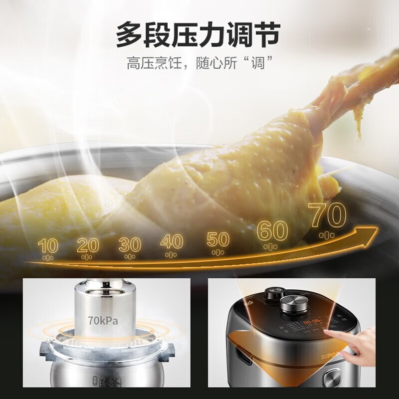 苏泊尔电压力锅 5L 4-6人家用 SY-50FH77Q高清大图