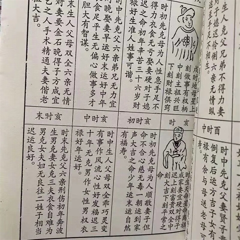 复古线装本 命理大全 袁天罡著 看八字四柱八字算明奇书高清大图