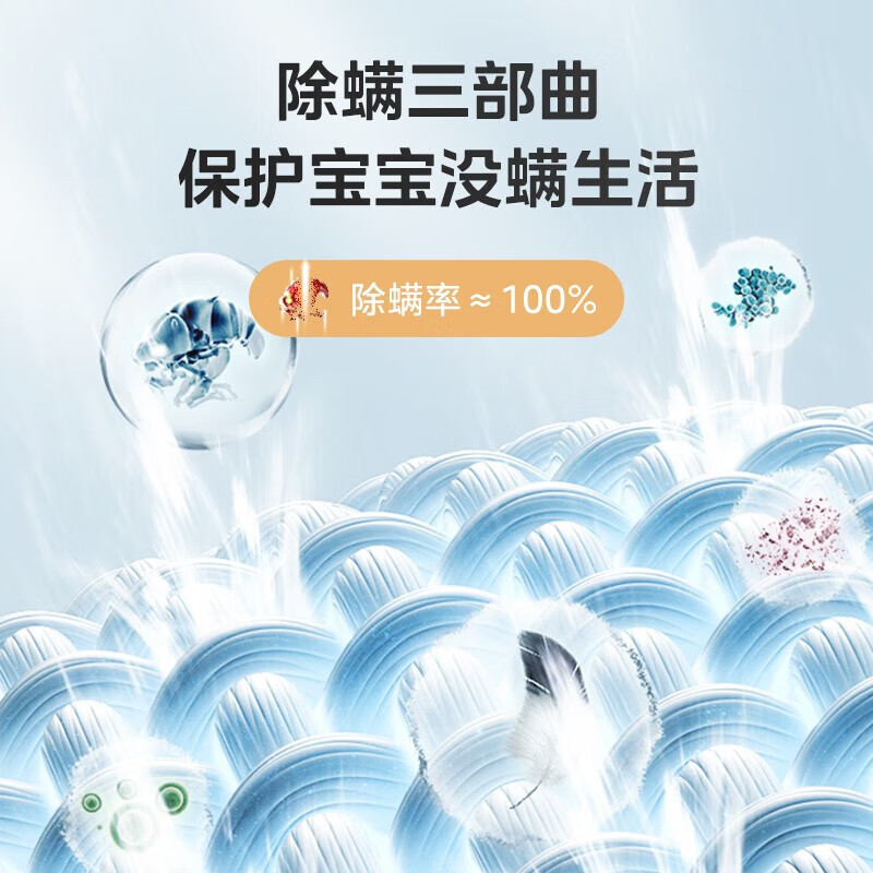 美的(Midea)0.5kg洗衣机家用小型迷你台式波轮 高温煮洗全自动内衣裤袜除菌除螨小巧不占地MNB5VCAW0E