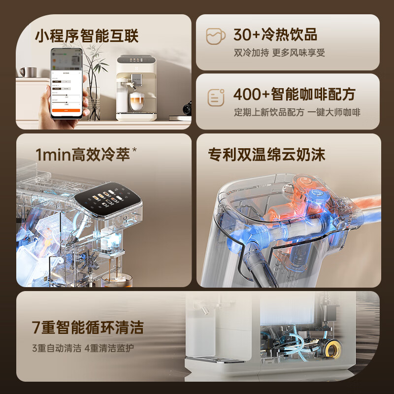 咖啡自由(KAxFREE)全自动咖啡机家用意式美式研磨一体冷热双温绵云奶咖 SF1 Pro月白色高清大图