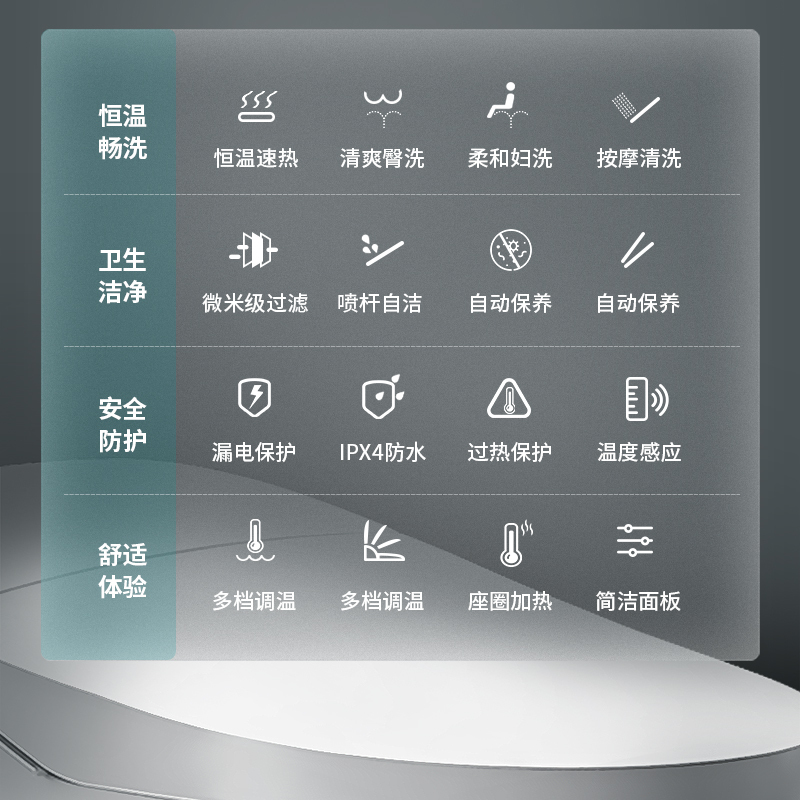 小米生态链 小沐(Tiny mu)青春版 智能马桶盖即热式坐便器家用全自动电加热洁身器冲洗器盖板