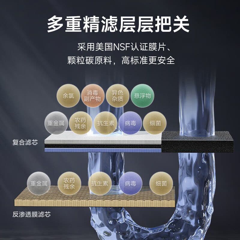 格力(GREE)净水器家用1200G大通量直饮机自来水过滤器6年长效RO膜反渗透净水机 WTE-PT180-2088图片