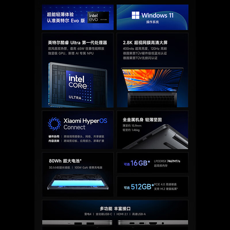 小米笔记本电脑 红米 RedmiBook Pro 14 2024 酷睿标压Ultra7-155H 2.8K 120hz高刷屏 轻薄本 32G内存 1TB固态 蓝色