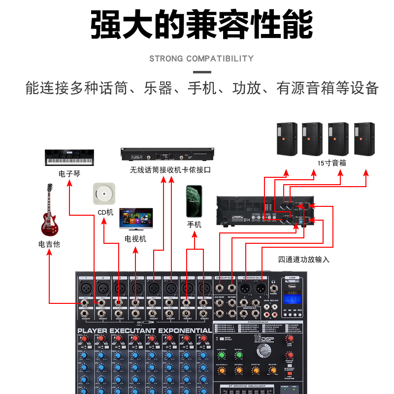 惠度(HuiDu)EX-1200专业工程调音台舞台会议婚庆演出带蓝牙USB数字混响调音台带效果均衡12路调音器高清大图