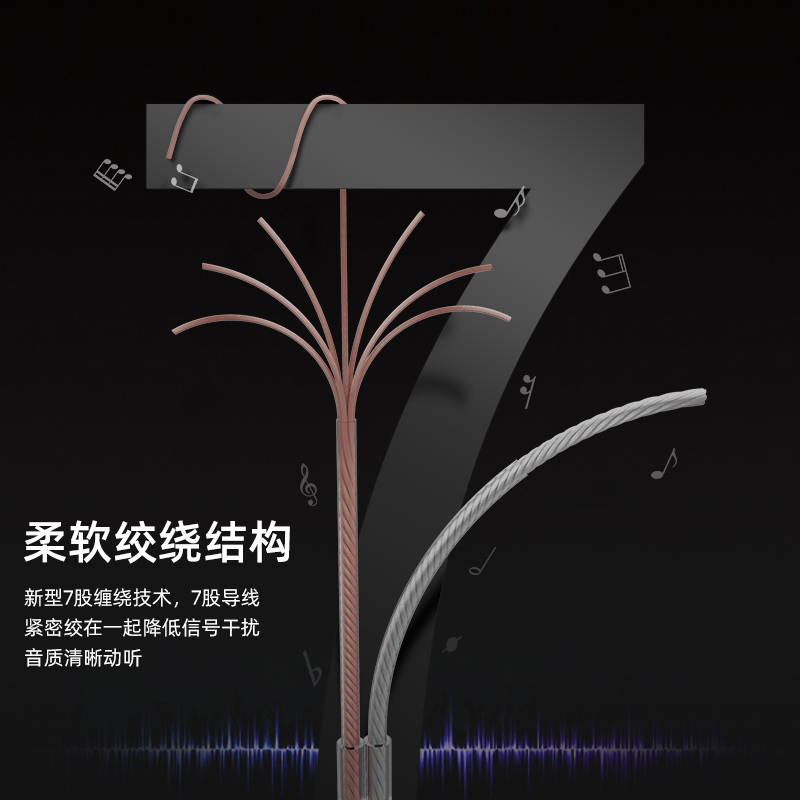 胜为(shengwei) 发烧级纯铜音箱线 功放音响喇叭车载连接线 2*200芯 100米音频线 AEC-2100