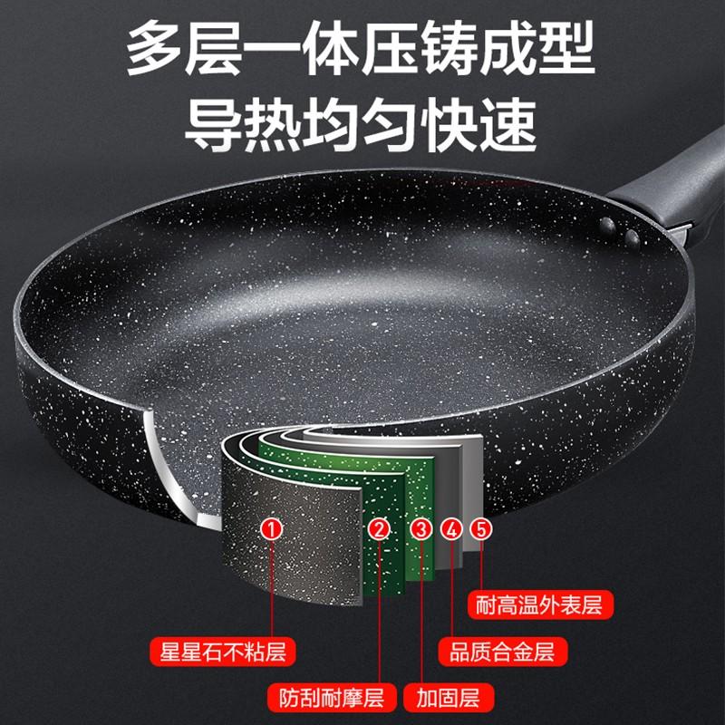 苏泊尔 NJ26PA1星石尚健康不粘煎锅高清大图