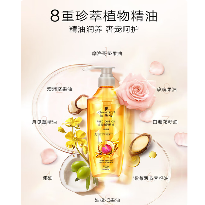 施华蔻(Schwarzkopf)金纯盈润精油洗发露600ml 无硅油洗发水 植物精油改善毛躁高清大图